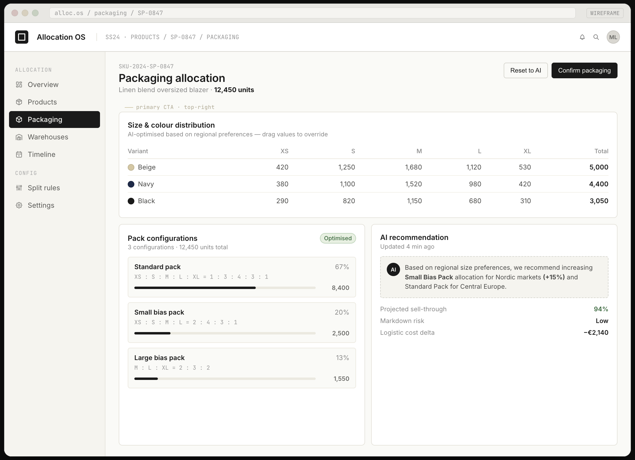 Packaging allocation wireframe — size and colour distribution with pack configurations