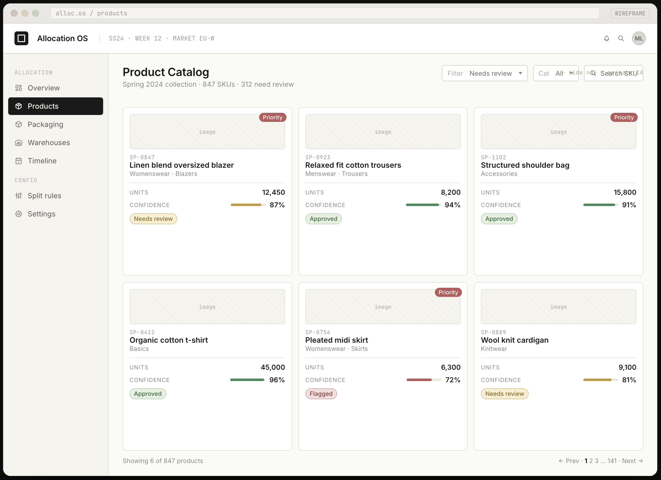 Product catalogue wireframe — SKU review with allocation status and AI confidence