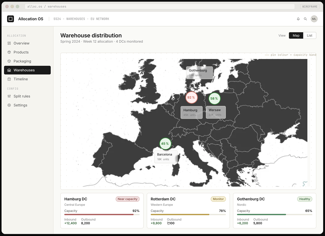 Warehouses module wireframe — distribution centre capacity and regional allocation view