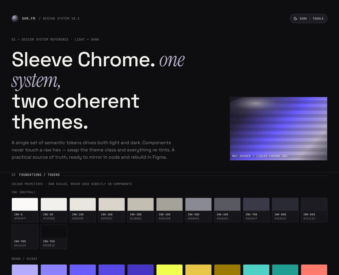 Opening pages of the OHR design system reference: the light and dark theme statement, the ink and brand colour primitive scales, and the start of the semantic token table